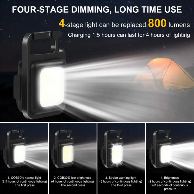 Super Bright 1500LM Work Light COB 500mah LED Flashlight Pocket Keychain USB Rechargeable Waterproof For Outdoor Camping