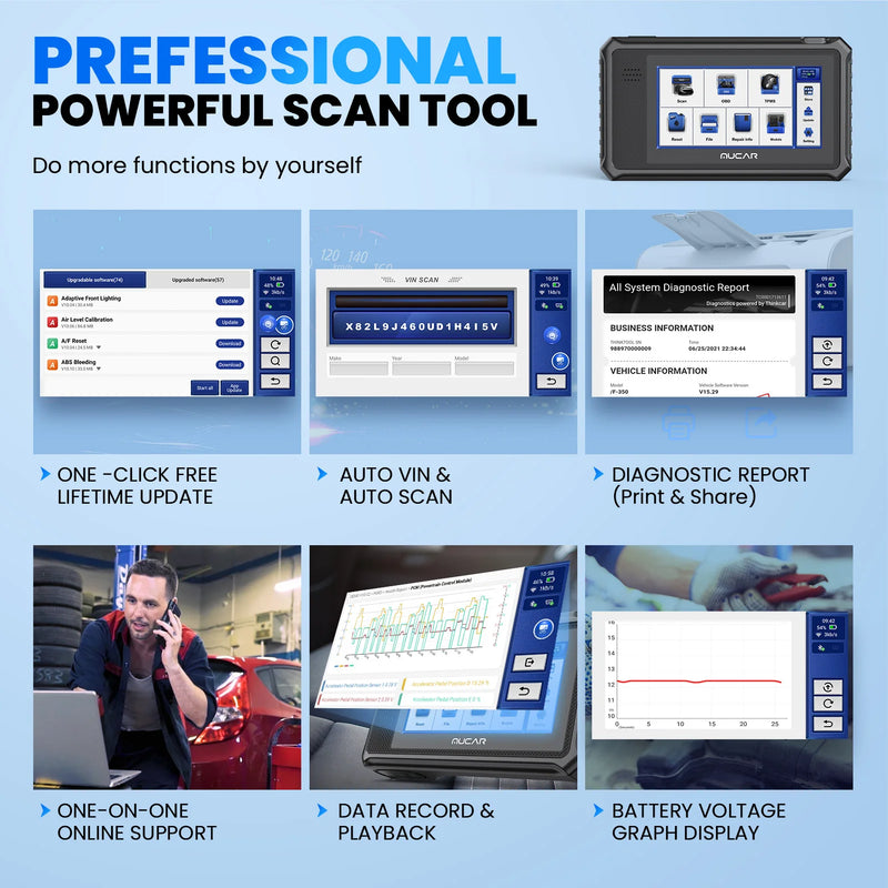 MUCAR VO6 Car Diagnostic Tool 28 Reset Lifetime Free Bidirectional Scan Tool All Systems Diagnosis Auto OBD2 Scanner