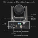 Runpu 4K60FPS NDI Camera POE 12X 20X Zoom AI Tracking PTZ Camera SDI HDMI USB POE IP Conference Camera for Church Live Streaming