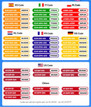 Original 21700 EBike Battery 48V 52V 25Ah 24Ah 60V 19.2Ah Electric Bicycle Bateria for 2000W 1500W 1000W 500W 350W 250W