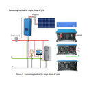 1KW 2KW Solar Grid Tie Inverter for Solar Panel Battery 1000W 2000W Limiter for PV Power DC 22-65V45-90V AC 110V 120V 220V 230V