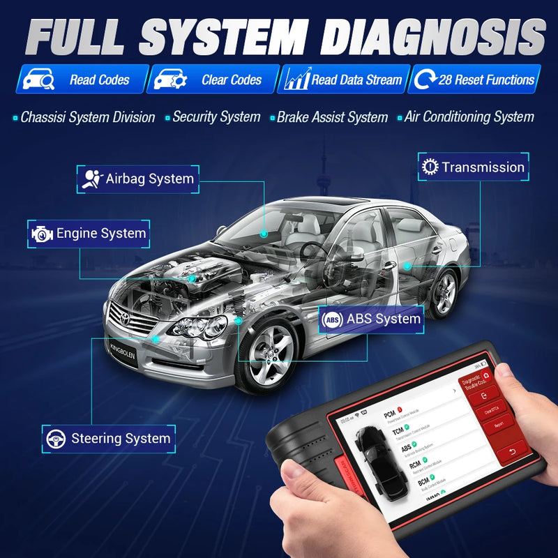 THINKCAR ThinkScan Max2 All System Diagnostic Tool OBD2 Scanner 28 Resets Bi-Directional ECU Coding Support CANFD Lifetime Free