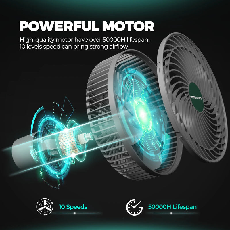 2025 Mars Hydro 6 Inch Clip on Fan Auto-Oscillating Fan EC Motor Adjustable Fan EC Motor 5 Blades 10 Speeds For Grow Tent Room