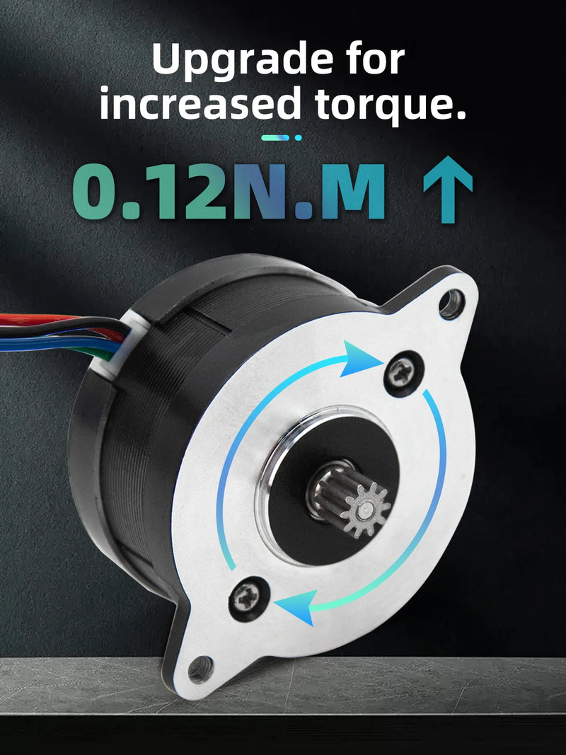 NEMA14 36mm Round Pancake Motor Class H Temperature Resistance Dual Drive Extruder Step Motor For  Voron 0.1 0.2 3D Printer