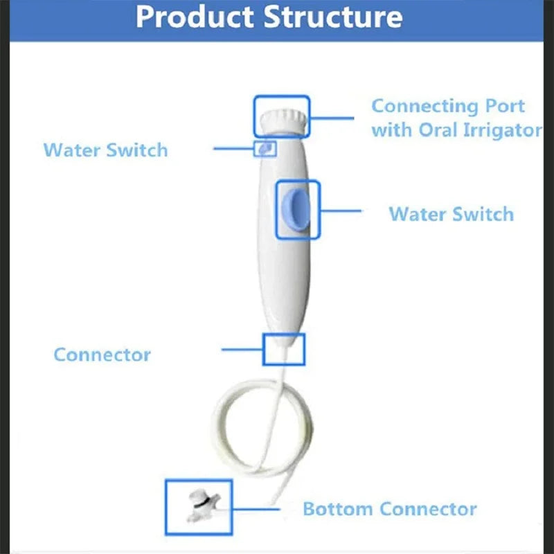 Replacement Hose and Handle Part for Waterpik Water Flosser WP-100 WP-300 WP-660 WP-900 Series Oral Hygiene Repair Kit Accessory