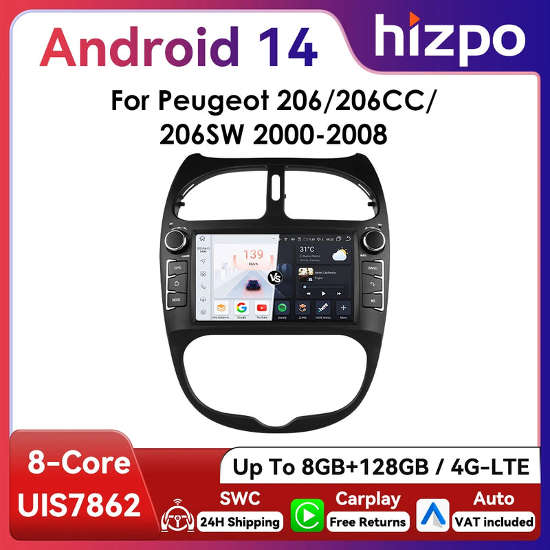 Hizpo 2Din 7inch Android Car Radio for Peugeot 206 206CC 206SW 2000 - 2008 Multimedia 4G BT Auto CarPlay GPS RDS DSP Stereo