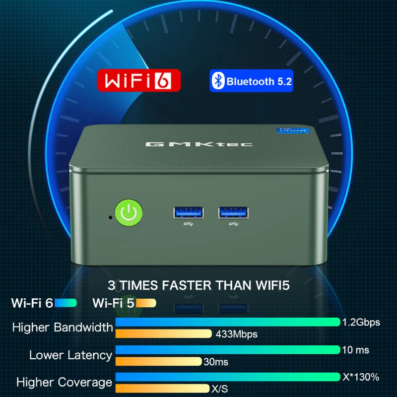 GMKtec G3 Mini PC Intel Alder Lake N100 Windows 11 Pro Desktop Computer 8/16GB RAM 256/512GB PCIe M.2 SSD WiFi 6 BT5.2 Mini PC