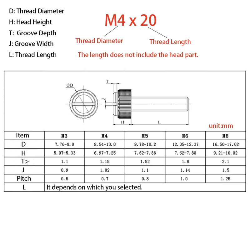 20-100pcs M3 M4 M5 M6 M8 Acrylic PC Transparent Knurled Thumb Slotted Screw PC Hand Twist Screw Computer Hand Tighten Screws