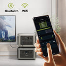 ALLPOWERS 2016Wh LiFePO4 R2500 Portable Power Station 2500W (4600W Surge)AC Outlets Outdoor Generator for Home Backup RV Camping