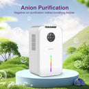 Loefme 2.5L Large Dehumidifier Portable Quiet Home Air Dryer for Mould Moisture Damp++ Large Water Tank LED Display