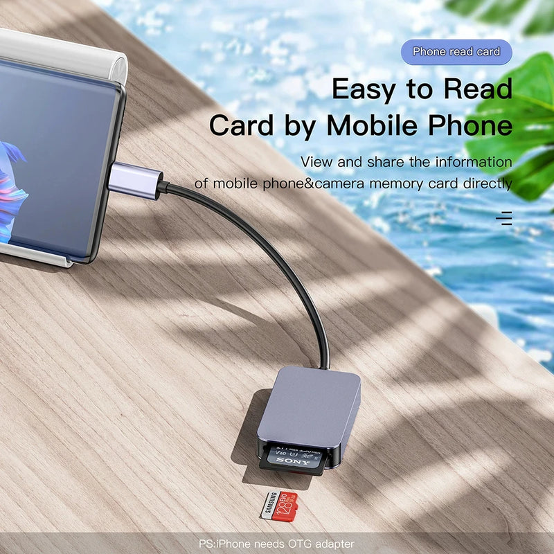 UHS-II USB C Card Reader SD 4.0 Card Reader SD TF Card Reader Micro SD Memory Card Reader for Laptop Phone Macbook PC Cardreader