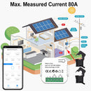 Tuya Smart 2 Way WiFi Energy Meter Bidirection 1/2 Channel with Clamp App Monitor Solar Produced and Consumed Power AC110V 240V