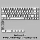 Comic Mixed Lights PBT Keycaps Cherry Profile Five-sided Dye Sub Keycap For ISO Layout Mechanical Keyboard Alice Split Spacebar