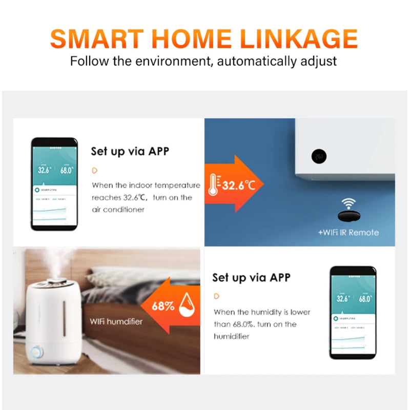 Tuya WiFi Smart Temperature And Humidity Sensor SmartLife APP Remote Monitor Smart Home Thermometer Work With Alexa Google Home