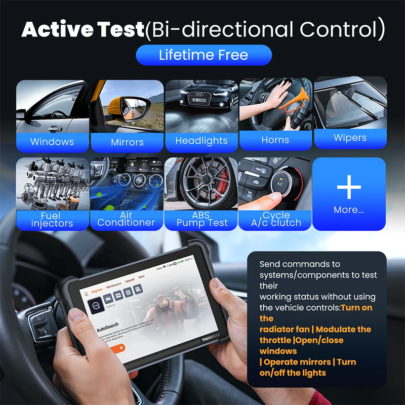 THINKCAR THINKSCAN 689BT CANFD DOIP Bi-directional ECU Coding Professional Car Diagnostic Tool 34 Reset Full System Obd2 Scanner