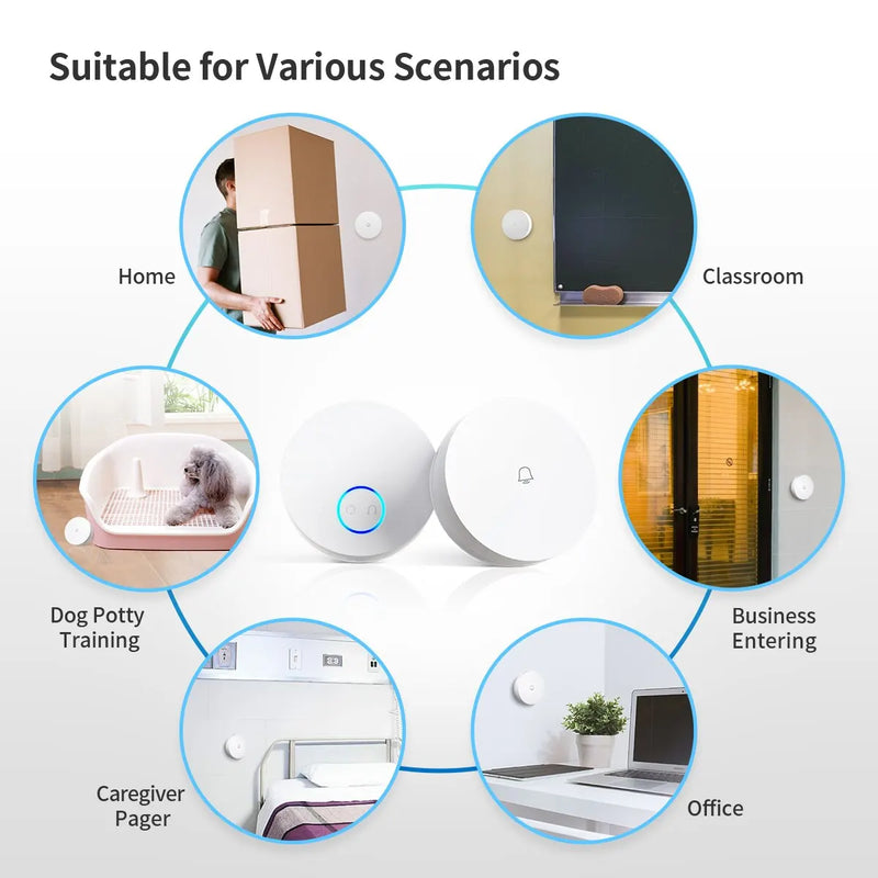 Smart Wireless Doorbell No Battery Required,Works with Alexa,Google Assistant,IPX5 Waterproof,Tuya App Control and Notification