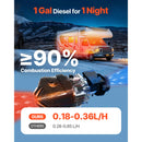 SucceBuy Diesel Heater 8KW Diesel Air Heater with LCD Panel and Remote Control Parking Heater Low Noise for Truck Trailer Boat