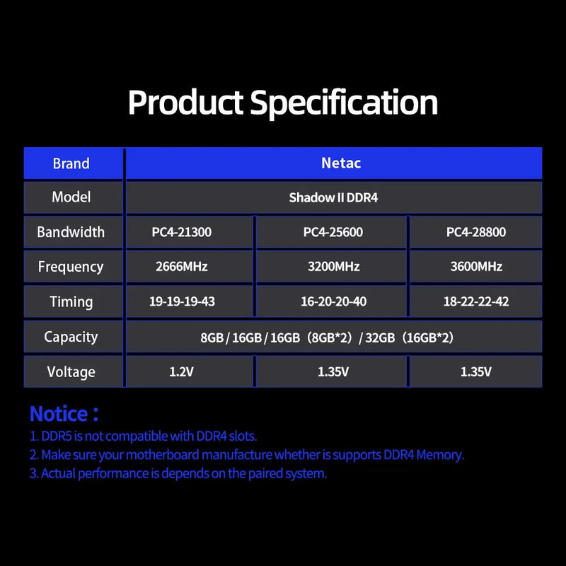 Netac Ram Memory DDR4 8gb 16gb DDR4 3200mhz 3600mhz 2666mhz Memory HeatSink XMP2.0 288Pin UDIMM Dual Channel for PC Motherboard