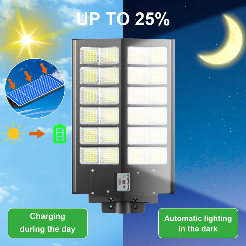 4200W Solar Street Lights Outdoor - 4500K Solar Lights Outdoor Waterproof Dusk to Dawn, Commercial Solar Parking Lot Lights with
