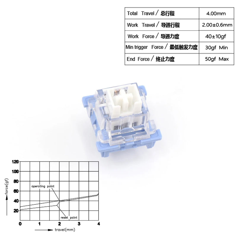 Outemu Switches Lubed Mechanical Keyboard Switch 3Pin Silent Clicky Linear Tactile Milk Tom Jerry Custom Gaming RGB MX Switch