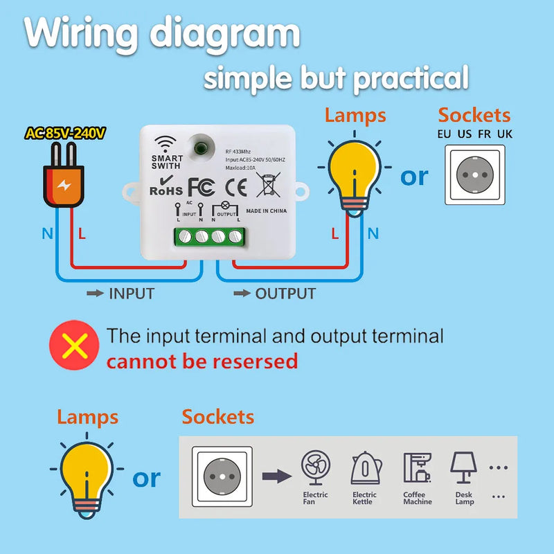 433MHz Wireless Remote Control Switch  AC 110V 220V 10A Relay Receiver and RF Push Button Wall Panel Transmitter for Light Pump