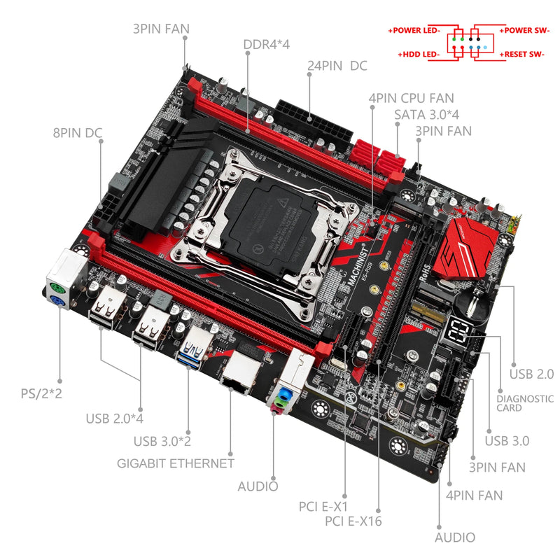 MACHINIST RS9 X99 Motherboard Support Xeon E5 V3 V4 LGA 2011-3 CPU Processor DDR4 RAM Four channel and SATA PCI-E M.2 Slot