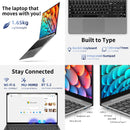 Teclast F16Pro Laptop 15.6 Inches, for Intel N95, 16Gb Ram 512Gb Rom, Fhd 1080P Ips Screen, Backlit Keyboard