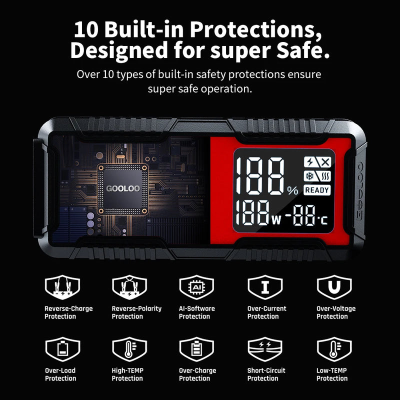 GOOLOO 4000A 12V Charger External Battery Booster 24000mah Car Jump Starter Car Battery PD100W Fast Charging Portable Power Bank