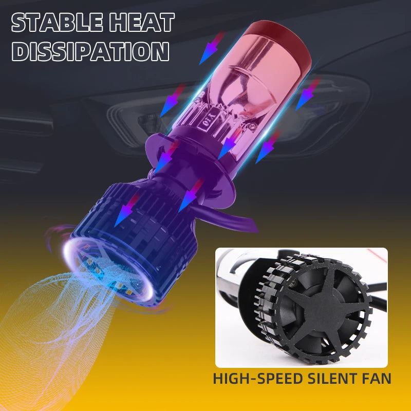 H4 H7 LED Projector Turbo Fan Car Headlight Mini Lens  Y10 Bulb Canbus Auto Motorcycles HeadLamp High Low Beam Fog Lights