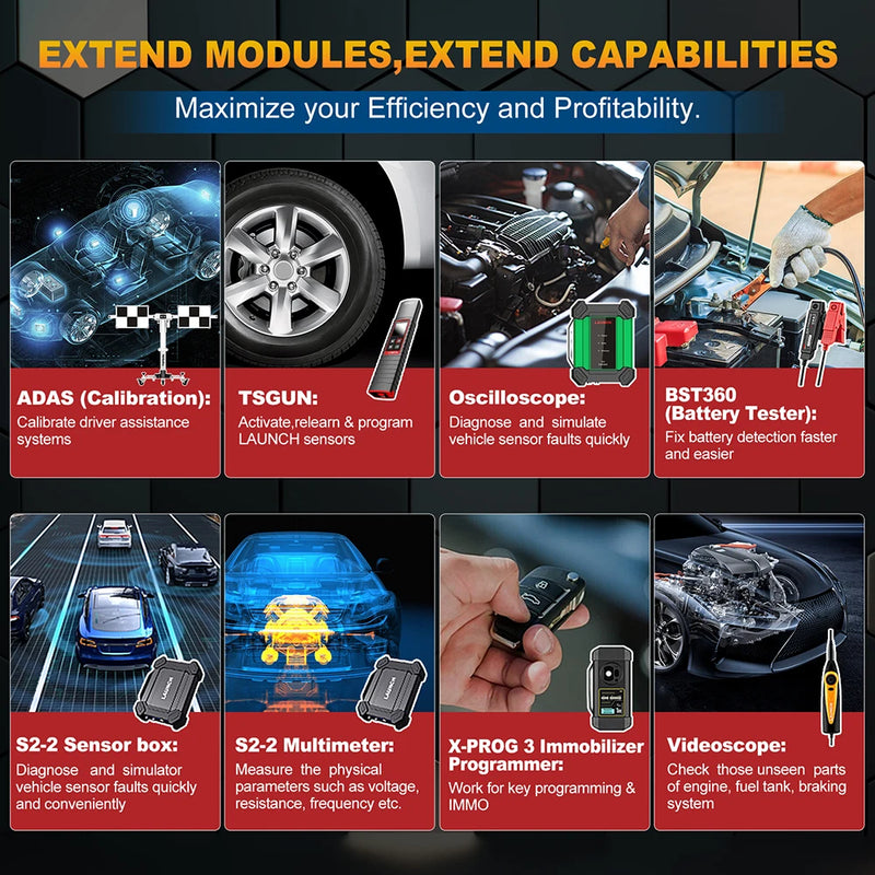 2025 New LAUNCH X431 PRO ELITE 8 inch Car Diagnostic Tools OBD OBD2 Scanner All System CAN FD DOIP Bidirectional 32 Reset Coding