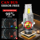 100W D2S D4S LED Car Headlight bulb HID D2R D4R Canbus Direct replacement Xenon Bulbs Turbo Car Lamp Motorcycle Light Plug&Play