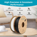 Sovol 2/6/10KG PETG Filament 1.75mm Black White , Wholesale 2/6/10 Rolls PLA ABS PETG Plastic For 3D Printer