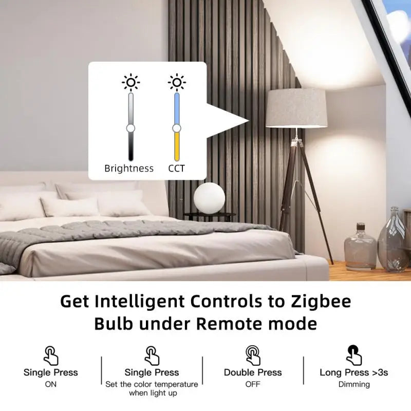 1-5PCS Tuya Zigbee Button Wireless Smart Scene Switch Automation Scenario Controller Smart Life Gadgets Zigbee Gateway Required