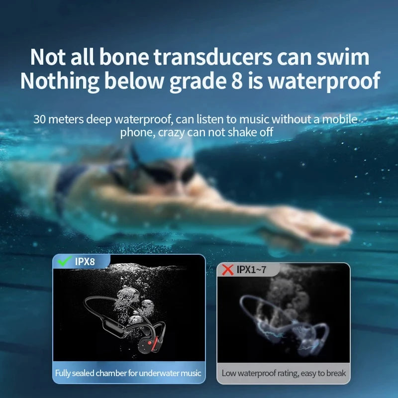 X10 Bone Conduction Bluetooth Headset Digital Display Swimming Waterproof to a Depth of 30 Meters Waterproof Built-in32G