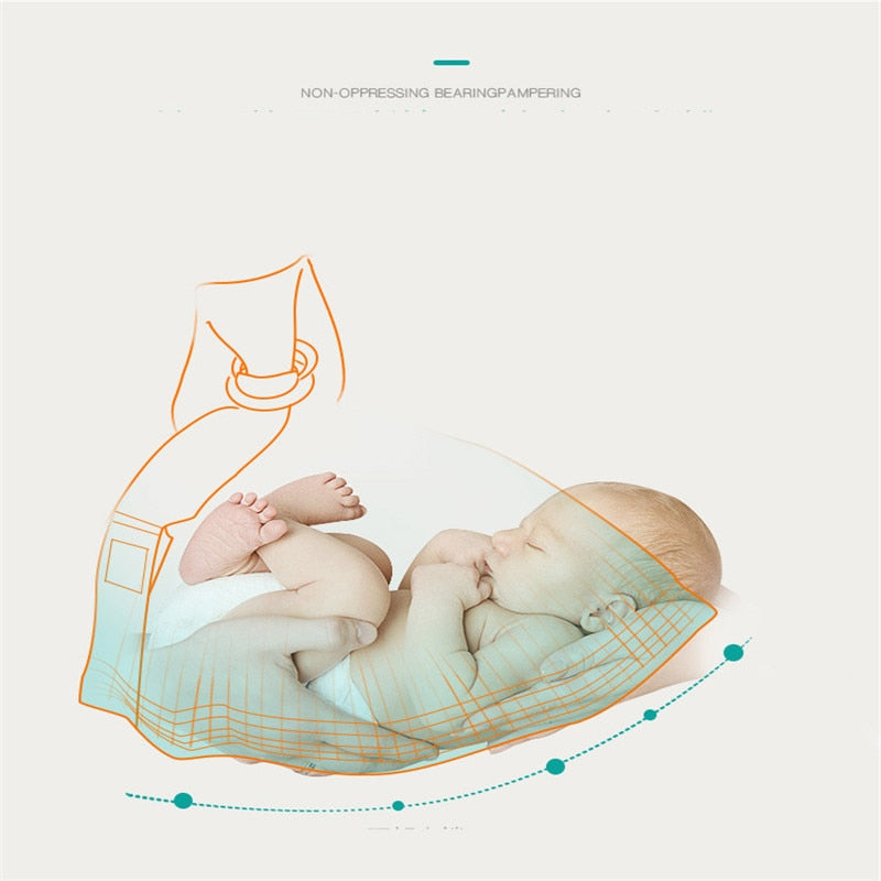 Newborn Baby Carrier Bag Shoulder Sling Cloth Cotton Sleeping Mother Feeding Bag Ergonomic Bolsa Porta Bebes Wrap  hipseat
