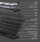Keychron Q5 HE QMK Wireless Custom Mechanical Keyboard Magnetic Switches Adjustable Actuation Point Aluminum RGB Backlight