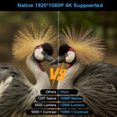 ThundeaL TD92Pro Mini Projector Full HD 1080P Projetor 5G WiFi Android 4K Video TD92 Pro Portable Beamer 3D Movie Home Theater