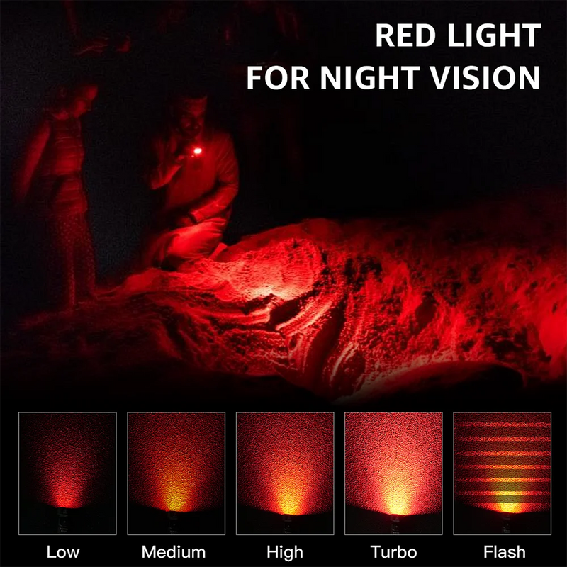 Sofirn SR20 MINI Flashlight 1200lm CSP2323 LED Light 18350 USB C Rechargeable Torch 5700K With Red Light and Magnetic