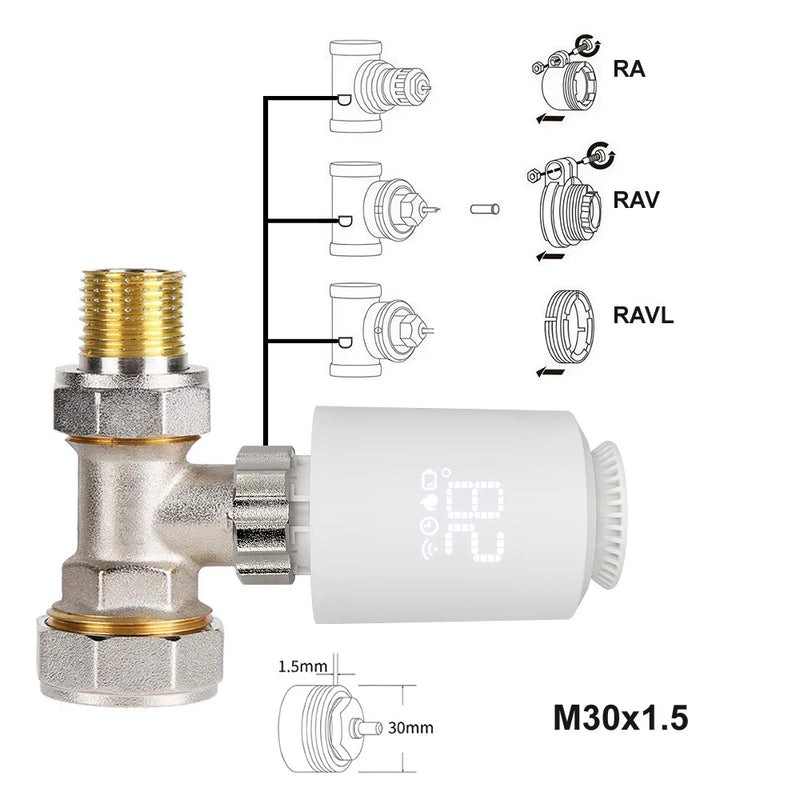 Tuya Zigbee Thermostatic Radiator Valves Intelligent Wireless Mobilephone App Control Home Heating Thermostat Temperature Contro