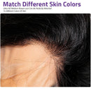 Bone Straight 13x6 HD Lace Frontal Human Hair Wig 5x5 Brazilian Glueless Ready To Wear Pre Cut Lace Closure Wigs for Black Women