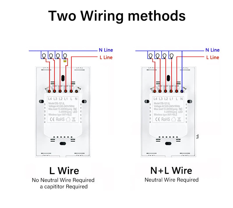 AUBESS Tuya WiFi/Zigbee Smart Light Switch, Wall Touch Switch Work With Alexa Google Home, Neutral Wire/No Neutral Wire Required