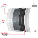 DOKIO 100W 200W 400W flexible solar panel monocrystalline silicon made in China 18V solar panel suitable for RV camping
