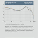 Moondrop CHU II Dynamic Driver In-ear Headphone CHU2 Monitor IEM Earphone CHU II 3.5mm Earbud With Detachable 0.78mm cable