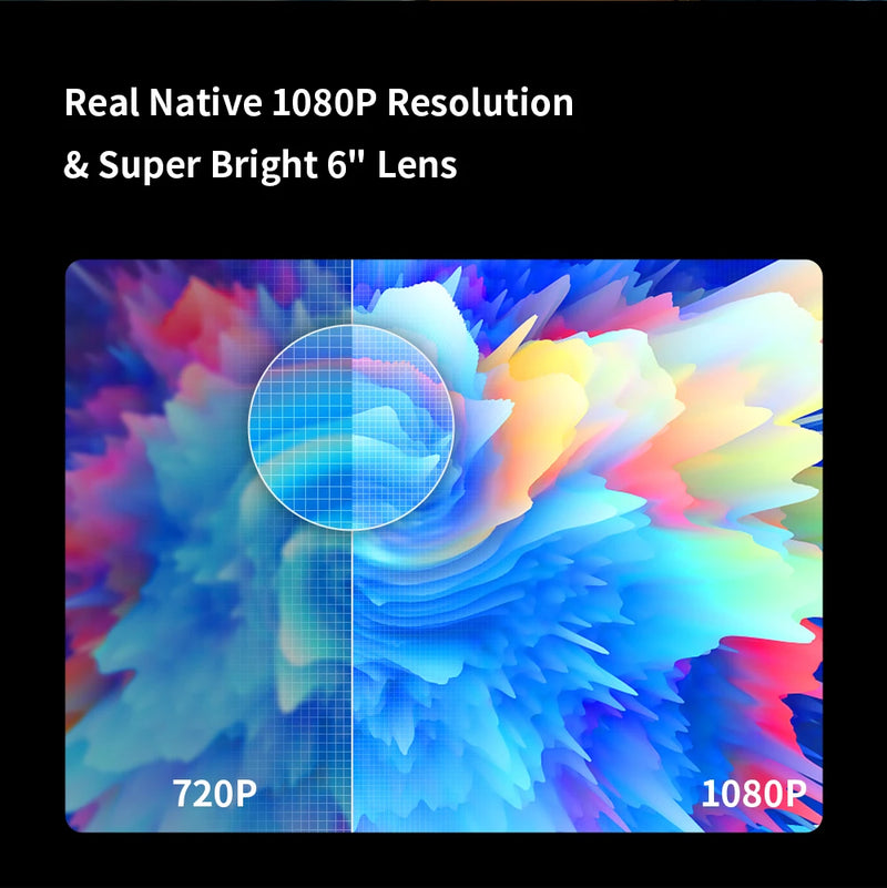 ThundeaL Full HD Projector 1080P WiFi Video Proyector TD97 Pro Home Theater Android TD97Pro TD97W 4K Projector Movie Home Cinema