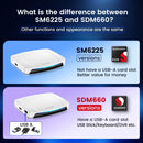 8+128G Carlinkit Tv Box Android 13 Wireless Carplay Car Box Mini Android Auto Wireless Adapter Qualcomm 8cores Fota Upgrade HDMI