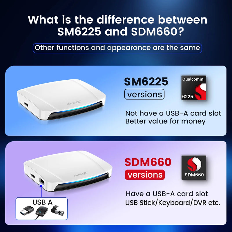 8+128G Carlinkit Tv Box Android 13 Wireless Carplay Car Box Mini Android Auto Wireless Adapter Qualcomm 8cores Fota Upgrade HDMI