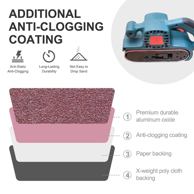 XCAN 20pcs Sanding Belts Sandpaper 457x13mm Sander Belt Abrasive Screen Band Angle Grinder Power Tool for Wood Metal Polishing