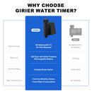 GIRIER Smart Water Timer Solar Powered WiFi Sprinkler Timer with Brass Inlet Automatic Irrigation Controller No Hub Required