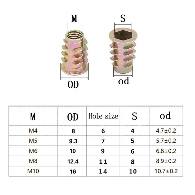 10-50P M4 M5 M6 M8 M10 Zinc Alloy Thread For Wood Insert Nut Flanged Hex Drive Head Furniture Nuts selection length 8mm to 25mm