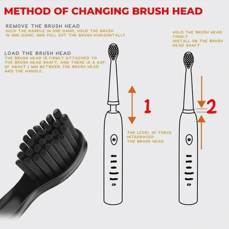 8pcs Electric Toothbrush Heads Soft Brush Head Sensitive Replacement Nozzle for JAVEMAY J110 / J209